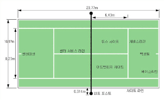 155F6B0649655E1945316A