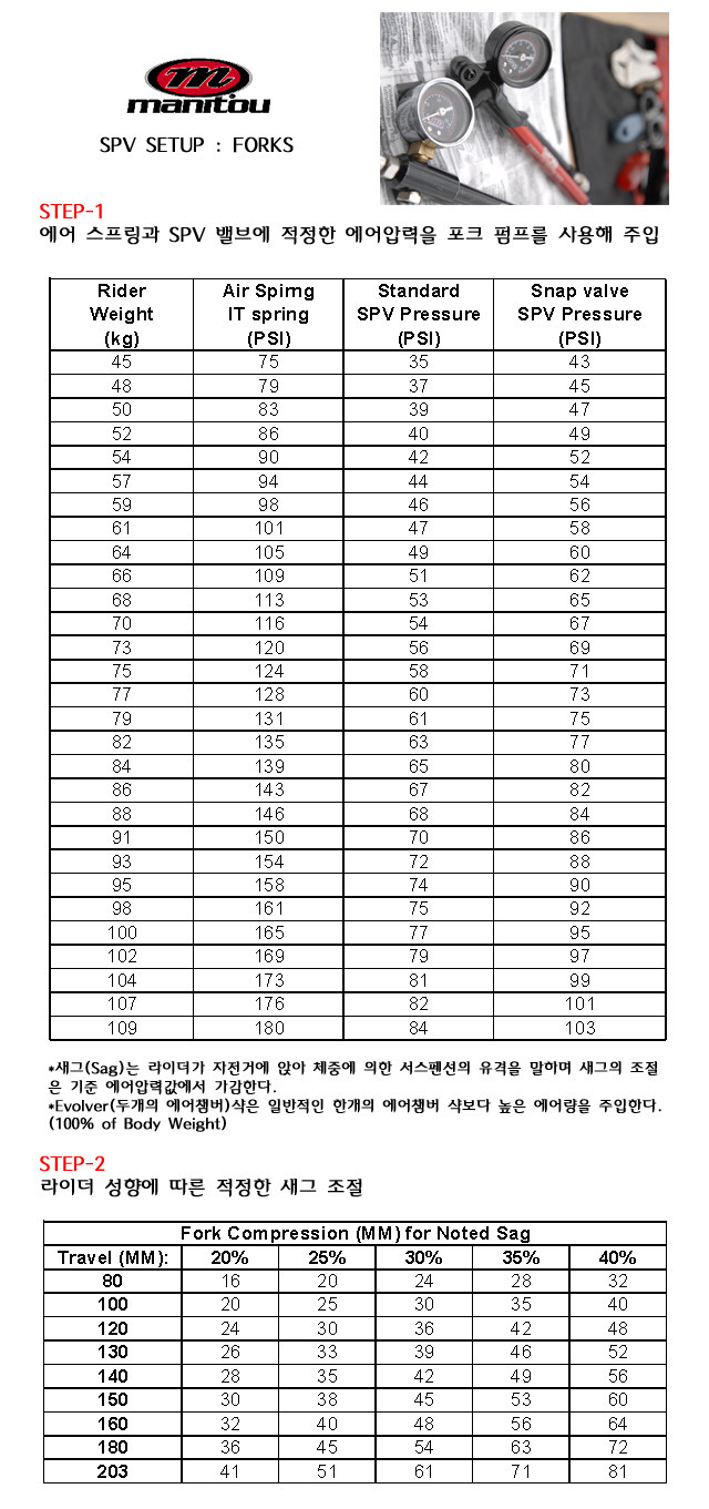 마니또 이미지