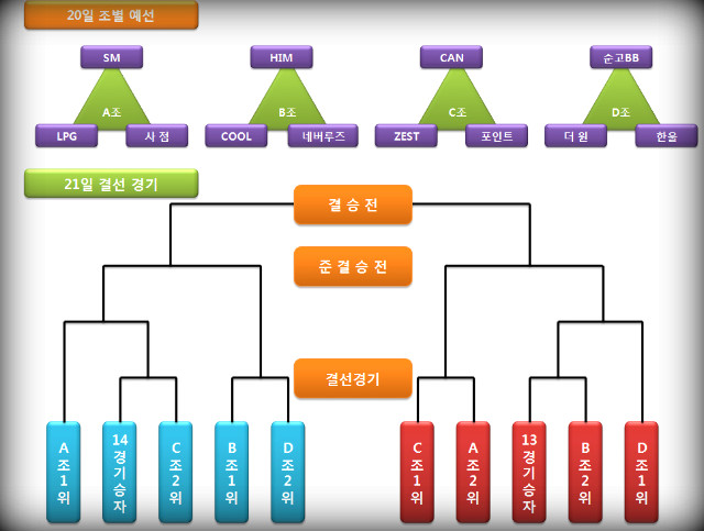 더원C&D 이미지
