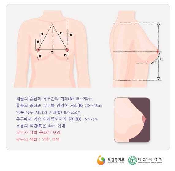뭐가 다른거지?? | 인스티즈