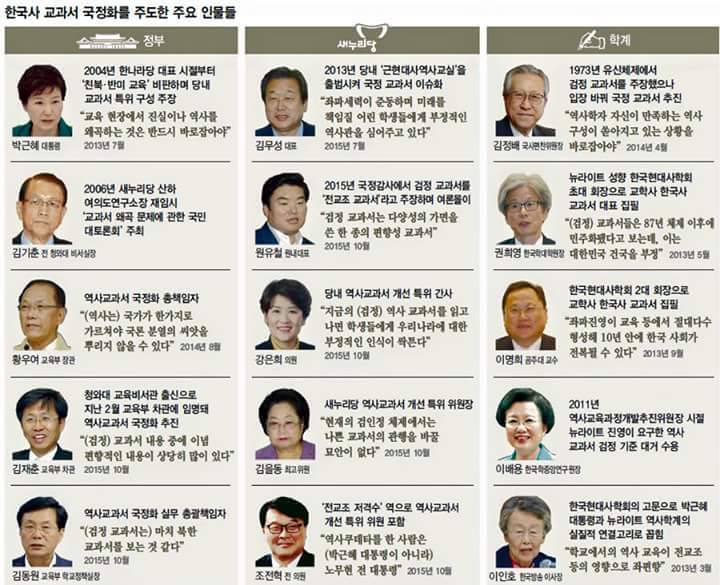 국정화 교과서를 주도한 인물들.jpg | 인스티즈