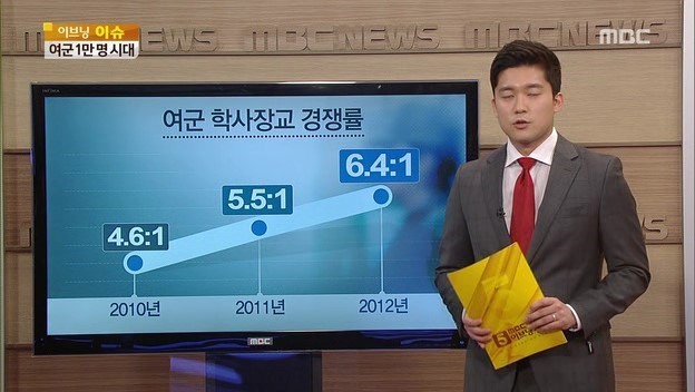 여군 1만명 시대 ㅎㄷㄷ | 인스티즈