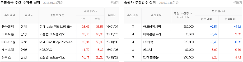 더블유제이엔지니어링 이미지