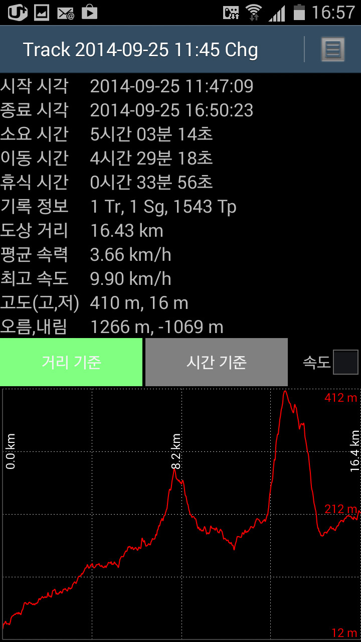 다랑쉬 이미지