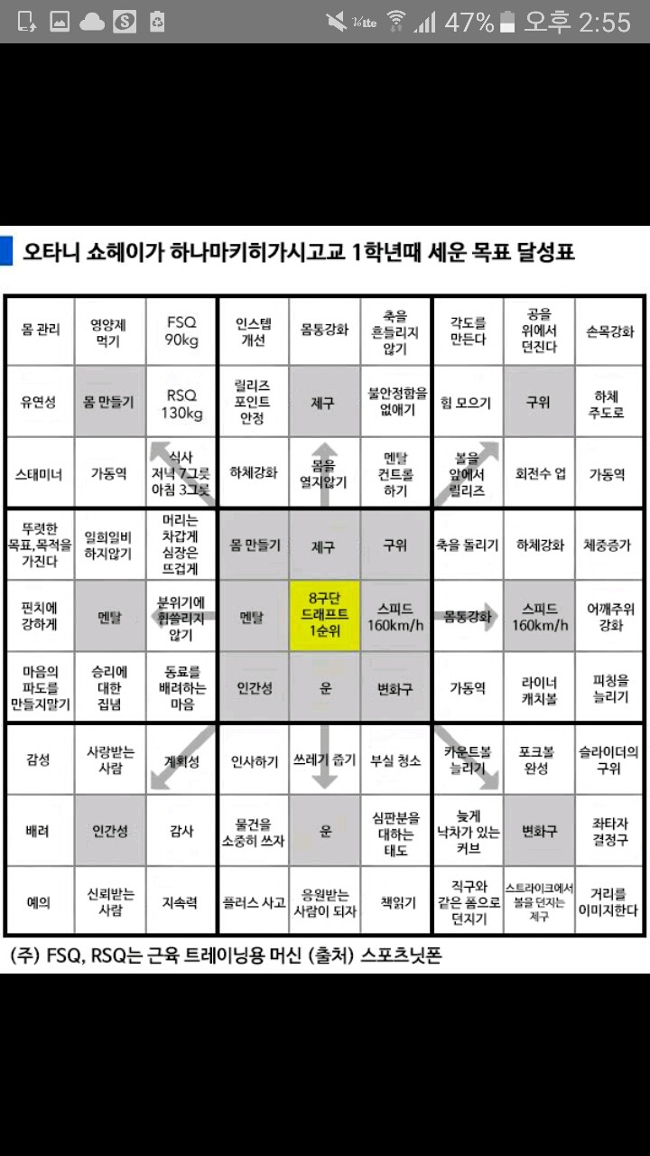 현재 일본 여자들의 로망 최고의 인기스타 | 인스티즈
