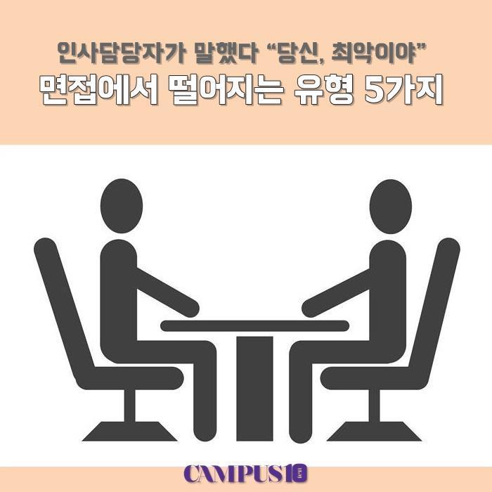인사담당자가 말하는 면접에서 떨어지는 유형 | 인스티즈