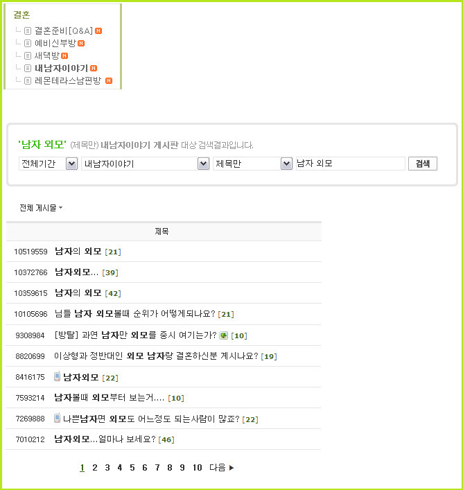 결혼한 여성들이 말하는 남자 외모의 중요성 | 인스티즈
