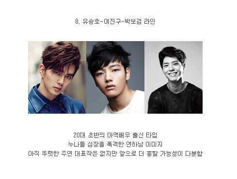 매력적인 남자배우8라인 | 인스티즈