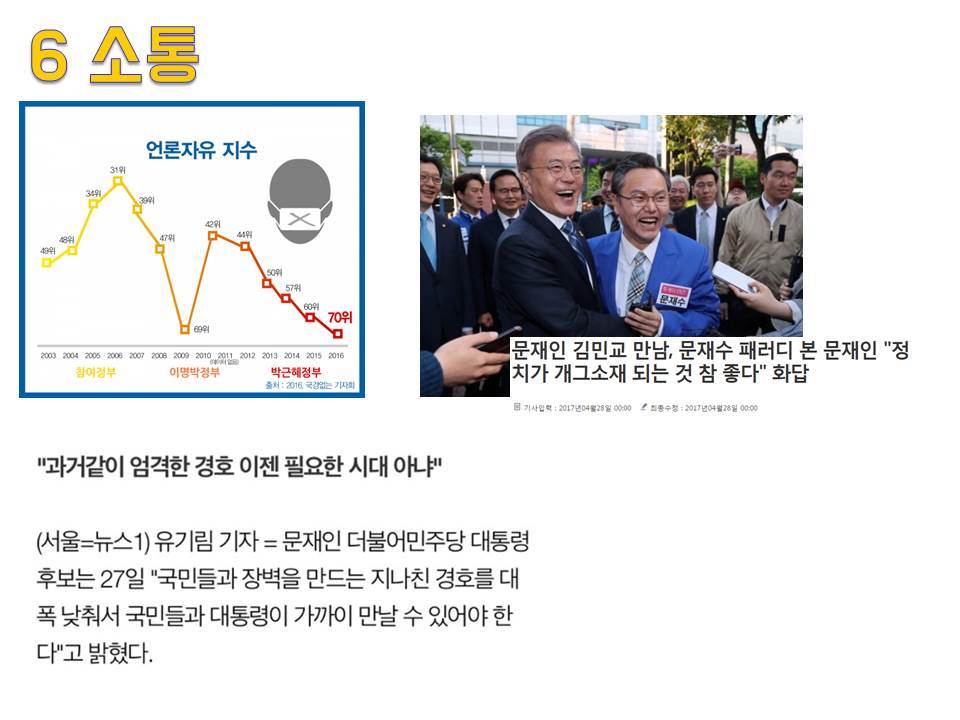 문재인 아들 특혜 채용, 주적 논란이 계속 나와서 만든 | 인스티즈