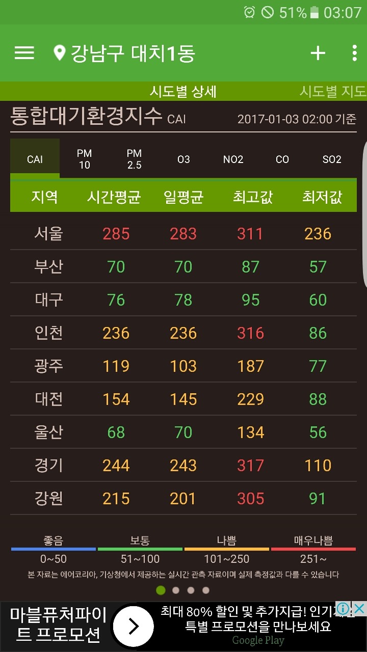 한국 심각한 미세먼지 반나절 상황비교 | 인스티즈
