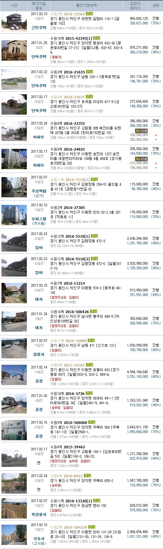 은하자동차공업사 이미지