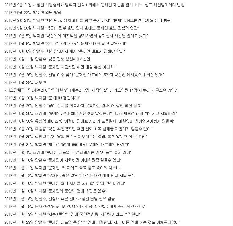 클리앙 발)문재인 당대표 1년 정리.txt | 인스티즈