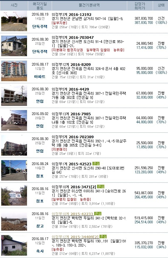 백학꿈나무어린이집 이미지