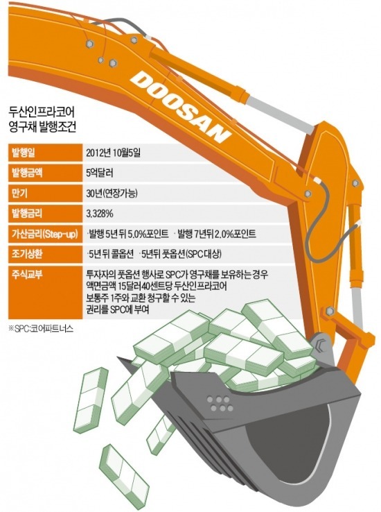 이*자 이미지