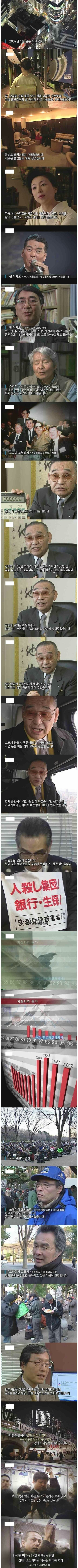일본 버블의 붕괴 | 인스티즈