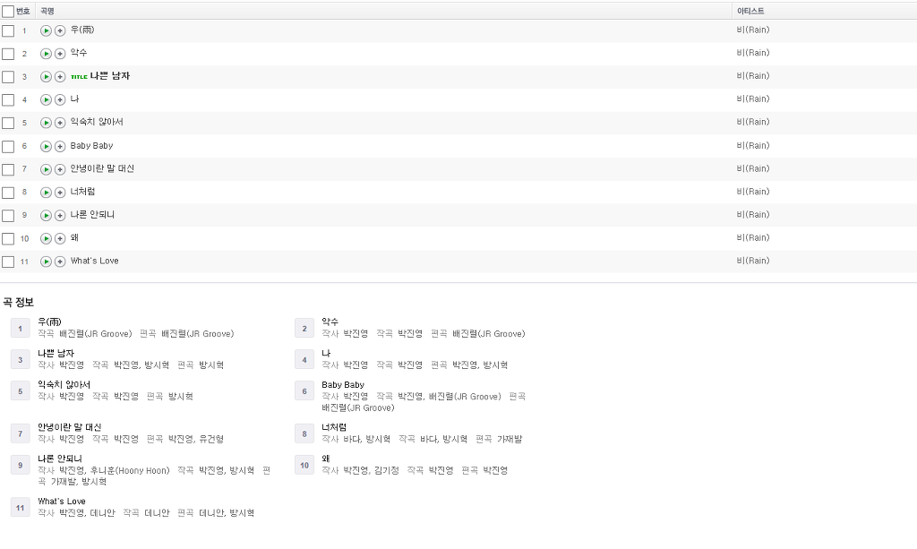 비 역대 앨범 리스트.jpg | 인스티즈