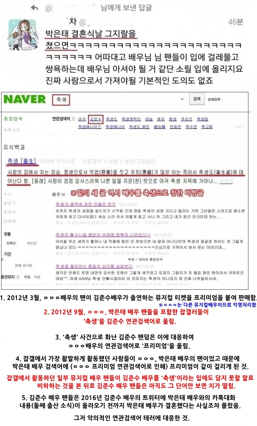 한 아이돌 출신 뮤지컬 배우를 향한 비정상적인 안티질 | 인스티즈