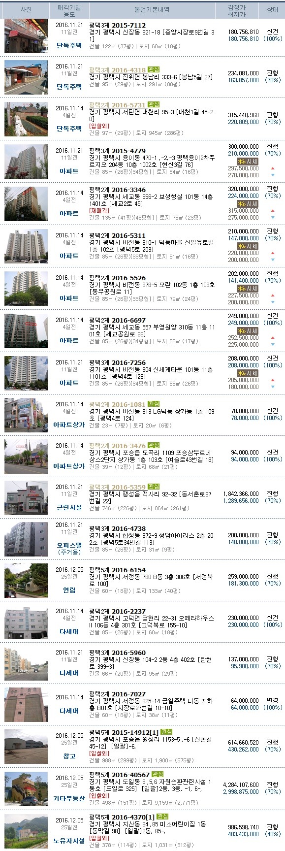 청담법무사사무소 이미지