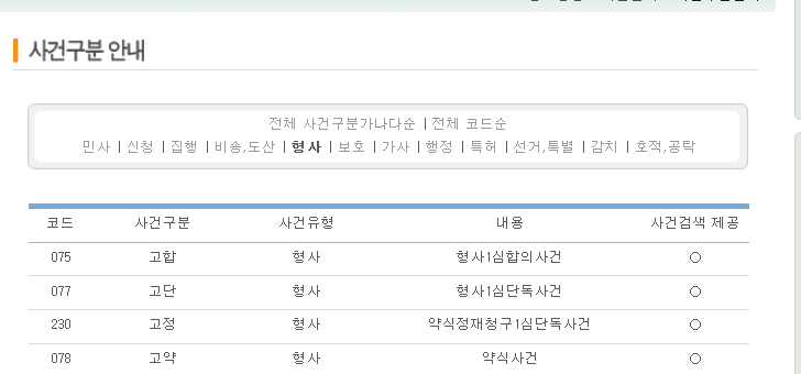 진보전자 이미지