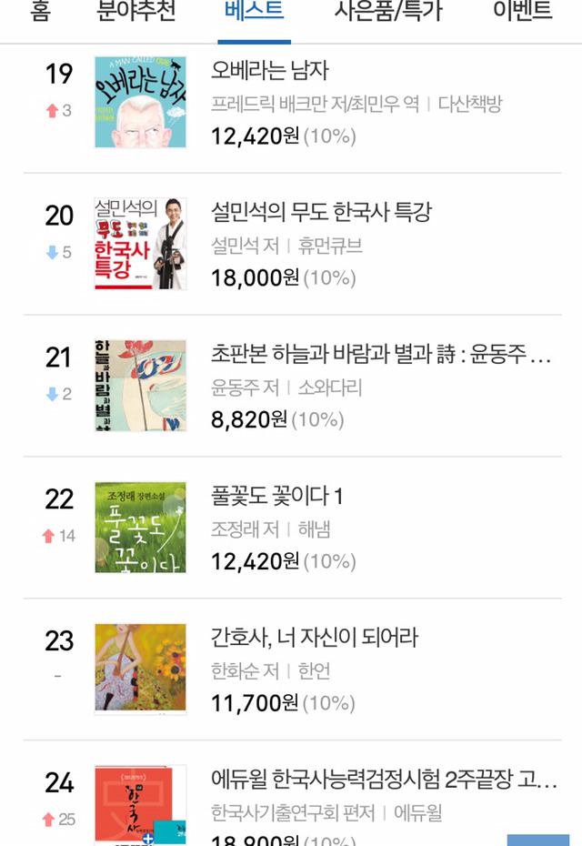 10대 여성과 남성들이 주로 구입하는 책...jpg | 인스티즈