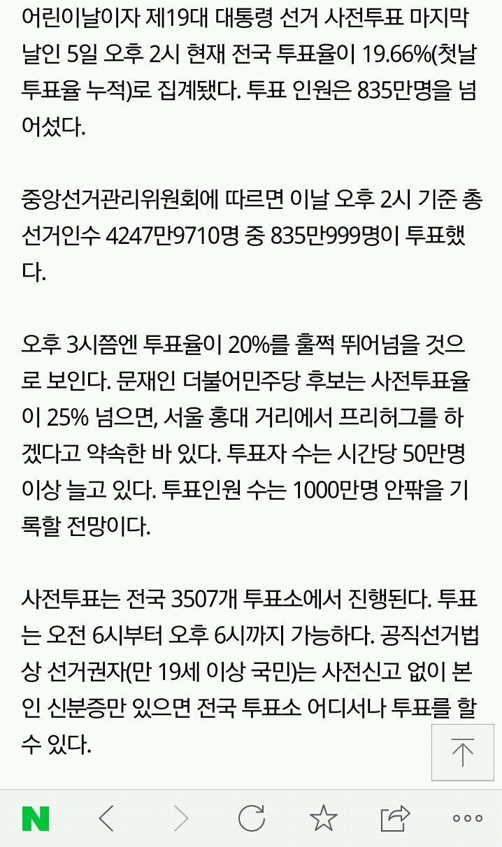 사전투표율 오후 2시 19.66%...800만명 돌파 | 인스티즈