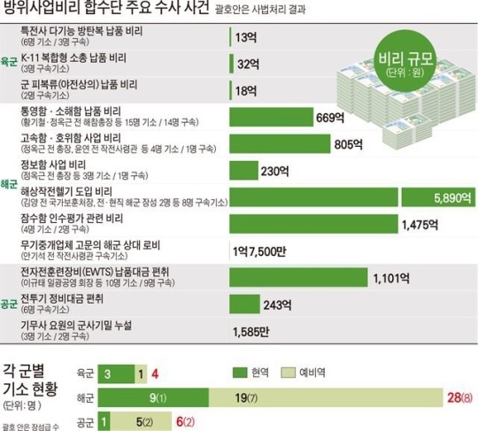 김제동이 핵심이라는 개풀 뜯어먹는 소리 하지 마세요 | 인스티즈