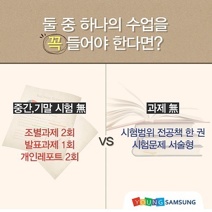 대학생들 사이에서 항상 의견이 갈리는 것 | 인스티즈