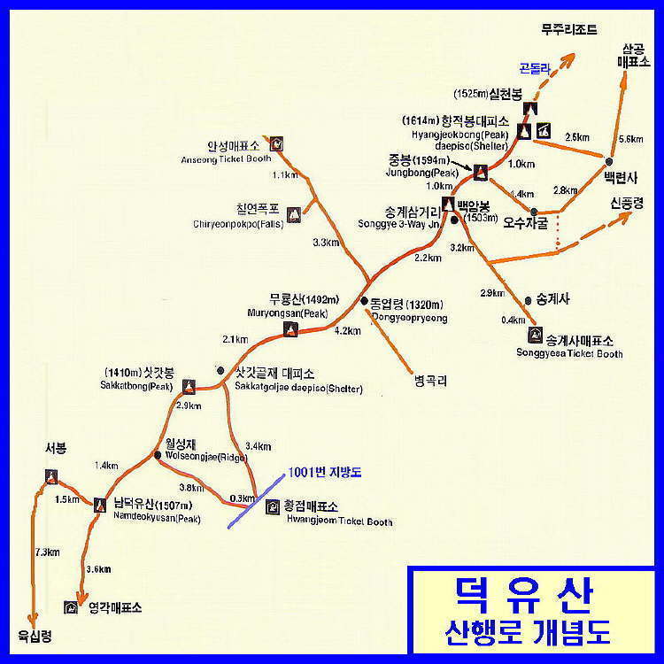 집합주유소 이미지