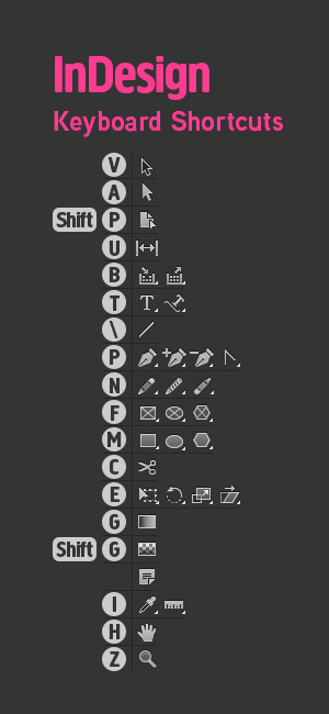 인디자인 이미지