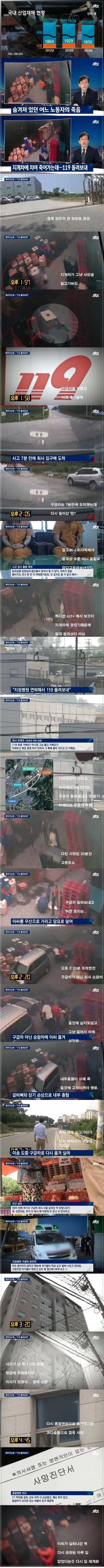 생산직 노동자의 씁쓸한 죽음 | 인스티즈