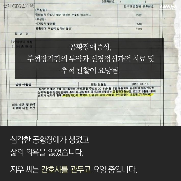 대한민국 간호사들의 현실.. | 인스티즈
