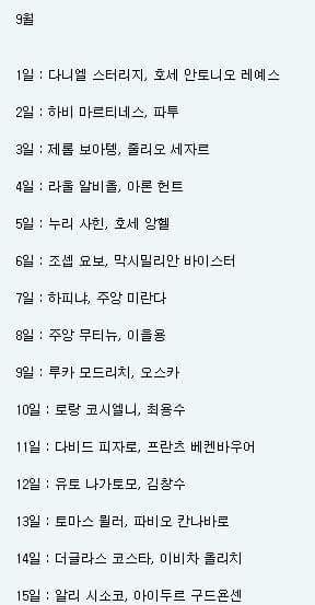 나와같은 생일인 축구선수 알아보기 ^^!! | 인스티즈