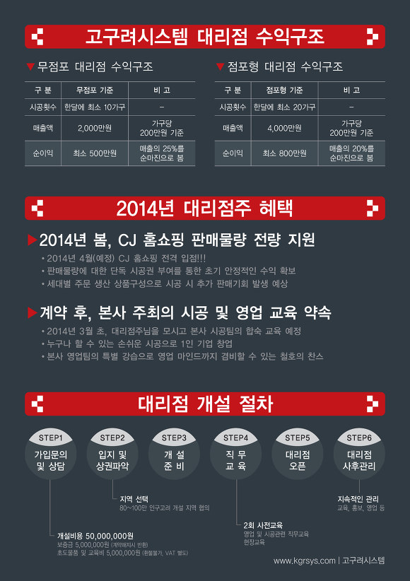 광고하우징 이미지