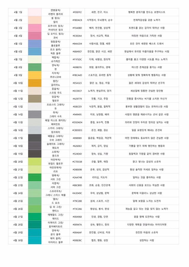 생일로 알아보는 탄생색 | 인스티즈