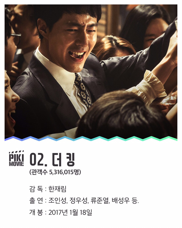 내가 본 영화는 몇 편? 올 상반기 영화 TOP10 | 인스티즈