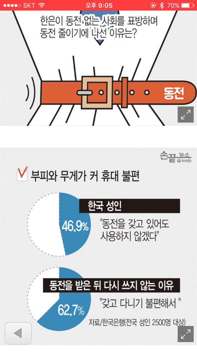동전 사라진다 | 인스티즈