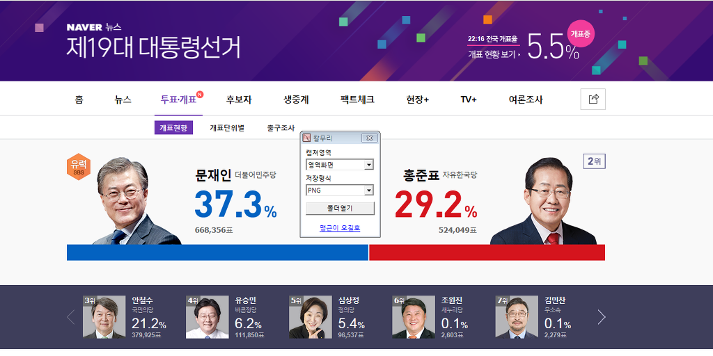현재 개표현황 (+무소속 선전 ㅎㄷㄷ) | 인스티즈