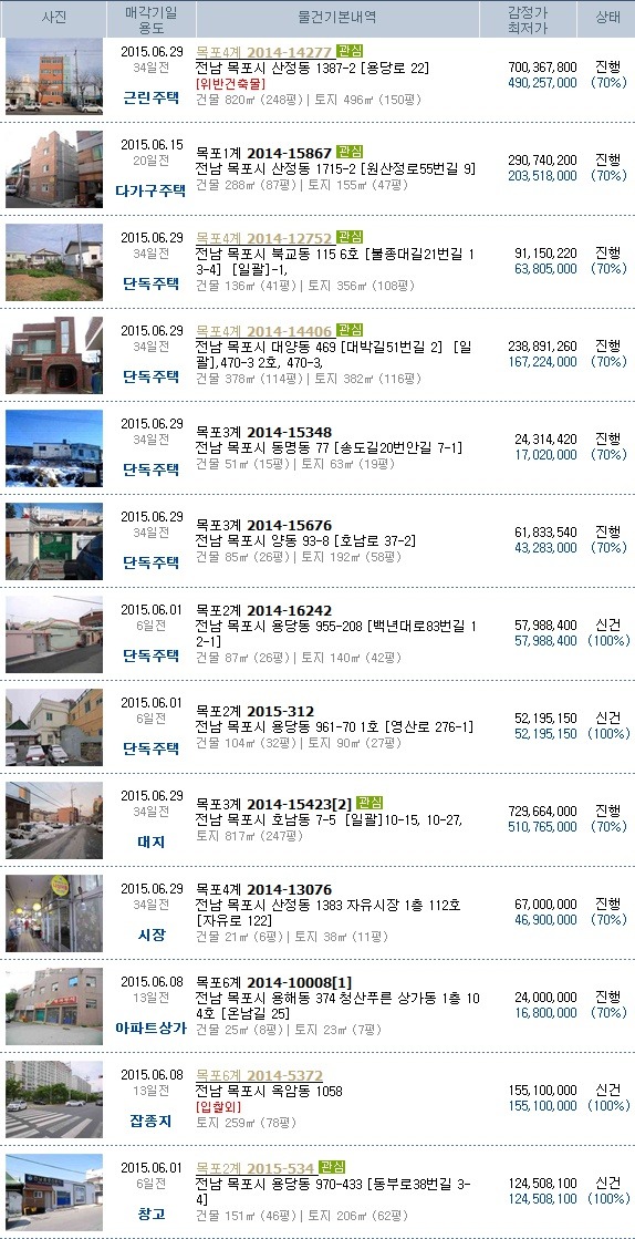 에덴요양보호사교육원 이미지