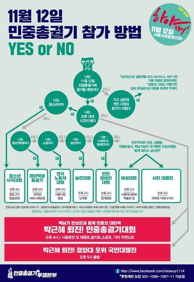 박근혜 퇴진촉구 11. 12 시민대행진(행사일정확인바람) | 인스티즈