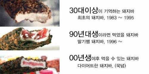 돼지바로 알아보는 나이대 | 인스티즈