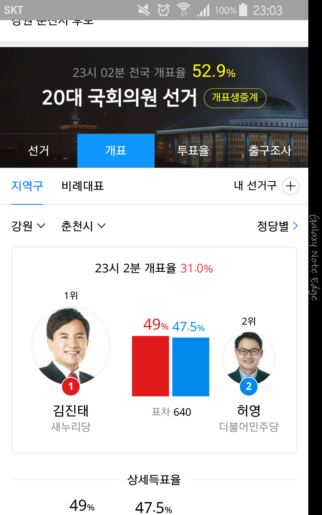 강원 춘천 상황 | 인스티즈