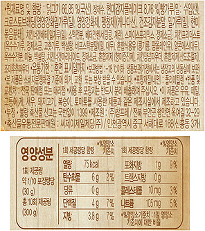 치킨너겟에는 치느님이 얼마나 함유되어 있을까요 | 인스티즈