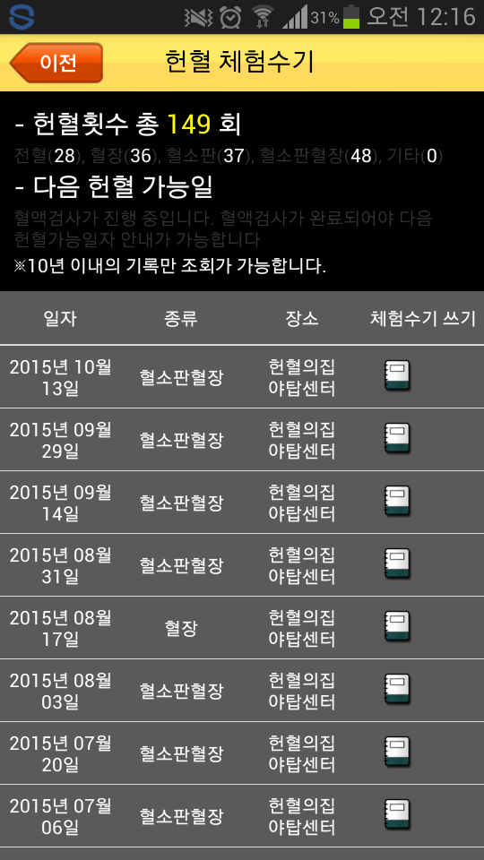 깜박잊고 이제올리는 나의 헌혈횟수 | 인스티즈