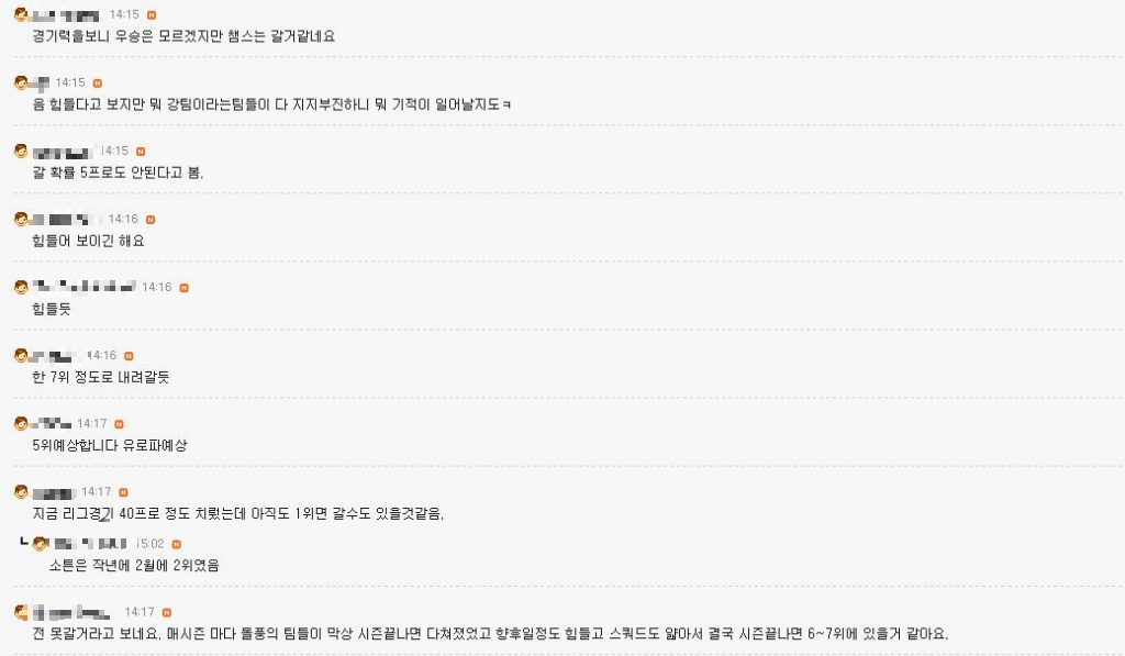 이쯤에서 다시보는 레스터 시티 챔스진출 가능성에 대한 댓글들 | 인스티즈