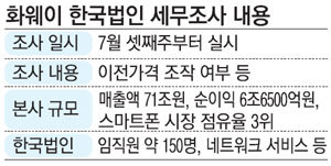 한국세무법인 이미지