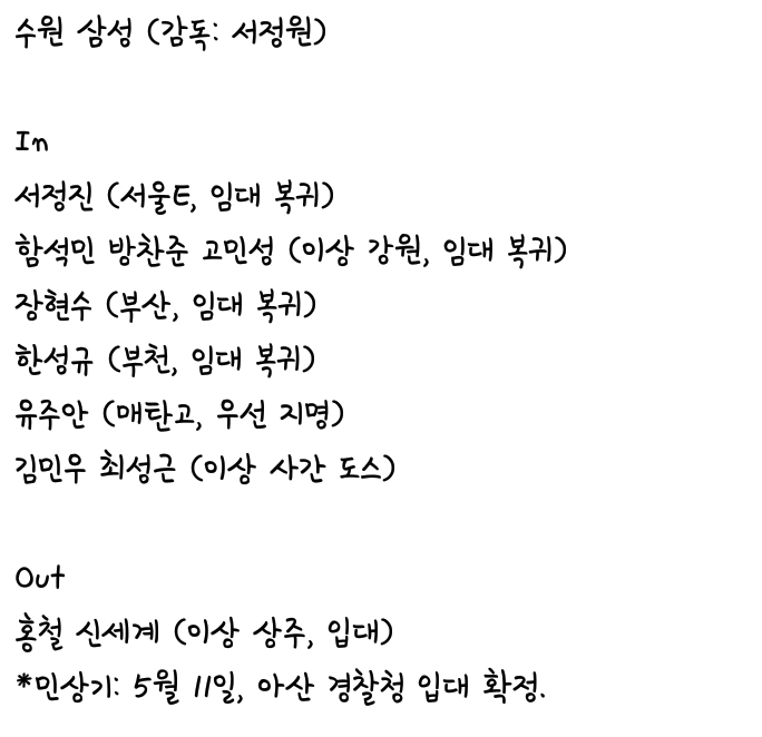 2017시즌 겨울 이적 시장 정리 (이미지 버전) | 인스티즈