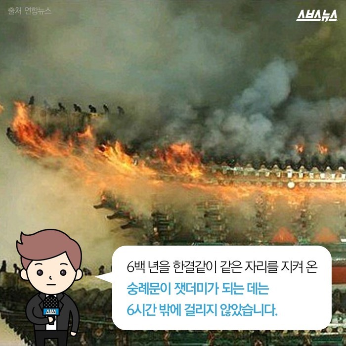 8년 전 오늘 사라진 것 | 인스티즈