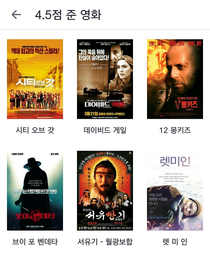 개인적인 영화 평점... | 인스티즈