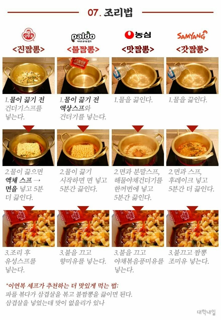 대한민국 짬뽕라면 리뷰 | 인스티즈