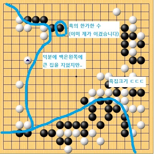 바둑에서도 연기력이 필요하다는 것을 알려준 명승부.jpg | 인스티즈